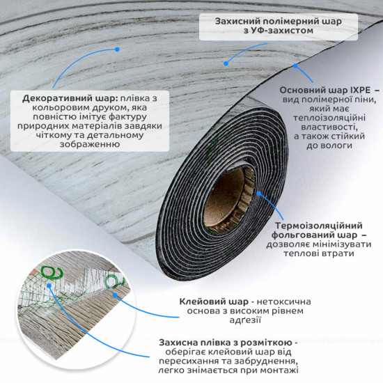 Напольное виниловое самоклеющееся покрытие в рулоне 3000*600*1,5мм SW-00001820 Напольное виниловое самоклеющееся покрытие в рулоне 3000*600*1,5мм SW-00001820