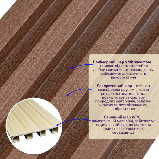 Декоративная стеновая рейка капучино 3000*160*23мм (D) SW-00001538 Декоративная стеновая рейка капучино 3000*160*23мм (D) SW-00001538