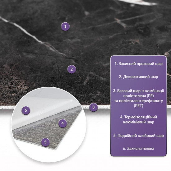 Самоклеящаяся стеновая PET плитка 600*300*2mm (D) SW-00002320 Самоклеящаяся стеновая PET плитка 600*300*2mm (D) SW-00002320