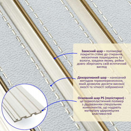 Декоративная PS рейка 2900*120*12мм (D) SW-00002130 Декоративная PS рейка 2900*120*12мм (D) SW-00002130