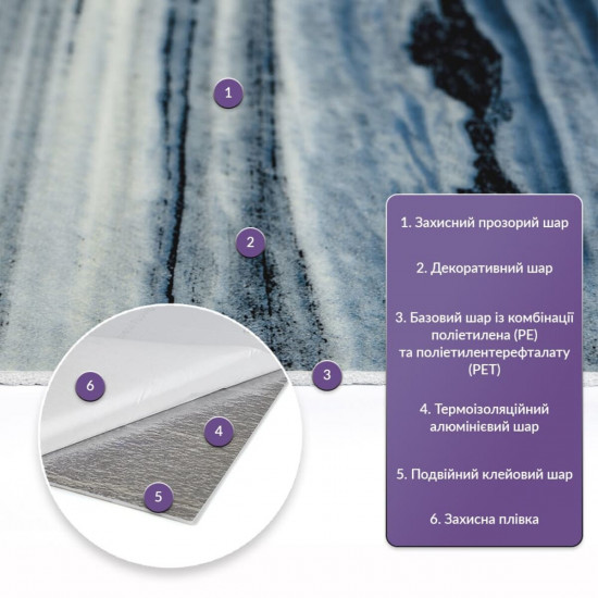 Самоклеящаяся стеновая PET плитка в рулоне 600*3000*2mm (D) SW-00002427 Самоклеящаяся стеновая PET плитка в рулоне 600*3000*2mm (D) SW-00002427