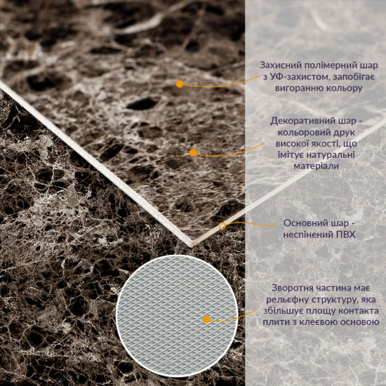 Декоративная ПВХ плита серый темно-серый мрамор 600*600*3mm (S) SW-00001628 Декоративная ПВХ плита серый темно-серый мрамор 600*600*3mm (S) SW-00001628