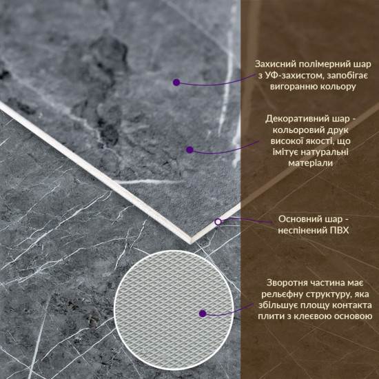 Декоративная ПВХ плита серый натуральный мрамор 600*600*3mm (S) SW-00001627