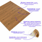 Самоклеюча декоративна 3D панель бамбук дерево 700x700x8.5мм (072) SW-00000097