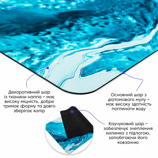 Вологопоглинаючий килимок 50*80CM*3MM (D) SW-00002540 Вологопоглинаючий килимок 50*80CM*3MM (D) SW-00002540
