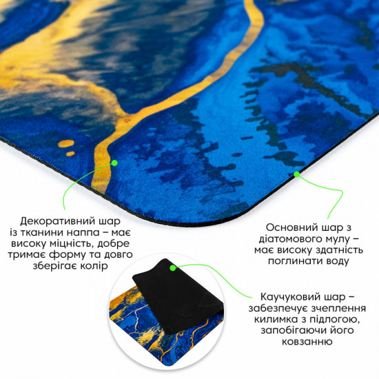 Вологопоглинаючий килимок 50*80CM*3MM (D) SW-00002541 Вологопоглинаючий килимок 50*80CM*3MM (D) SW-00002541