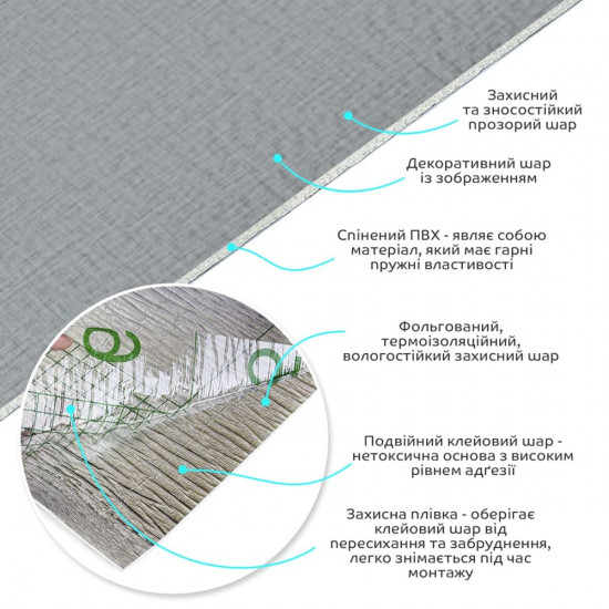 Самоклеящаяся виниловая плитка в рулоне серый холст 0,6*3m*2мм Мат SW-00002034 Самоклеящаяся виниловая плитка в рулоне серый холст 0,6*3m*2мм Мат SW-00002034