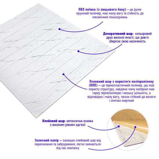 Панель стінова 3D marble square 700х770х3мм (D) SW-00002262 Панель стінова 3D marble square 700х770х3мм (D) SW-00002262