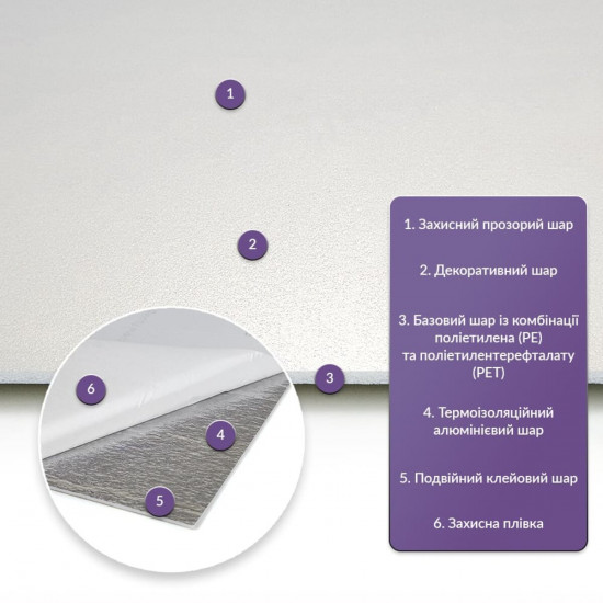 Самоклеящаяся стеновая PET плитка 600*300*2mm (D) SW-00001669