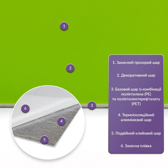 Самоклеюча стінова PET плитка 900*400*2mm (D) SW-00002254 Самоклеюча стінова PET плитка 900*400*2mm (D) SW-00002254