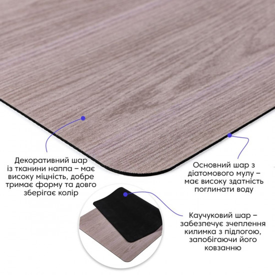 Вологопоглинаючий килимок 50*80CM*3MM (D) SW-00002545 Вологопоглинаючий килимок 50*80CM*3MM (D) SW-00002545