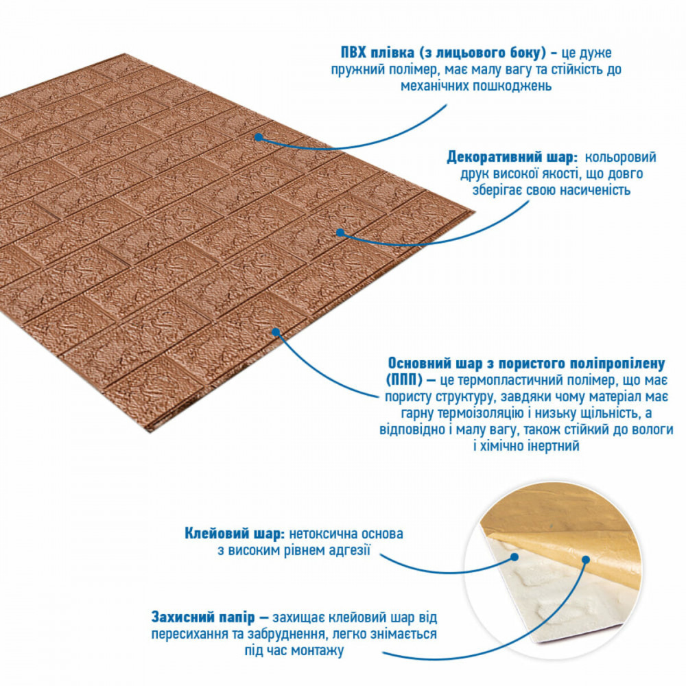 3D панель самоклеюча цегла Коричневий 700х770х5мм (020-5) SW-00000237
