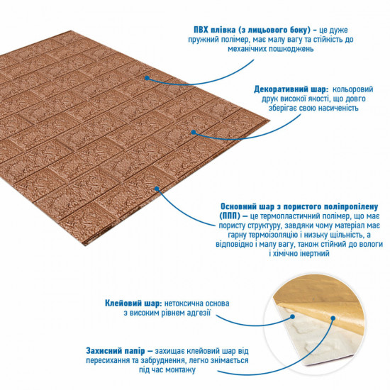 3D панель самоклеющаяся кирпич Коричневый 700x770x5мм (020-5) SW-00000237 3D панель самоклеющаяся кирпич Коричневый 700x770x5мм (020-5) SW-00000237