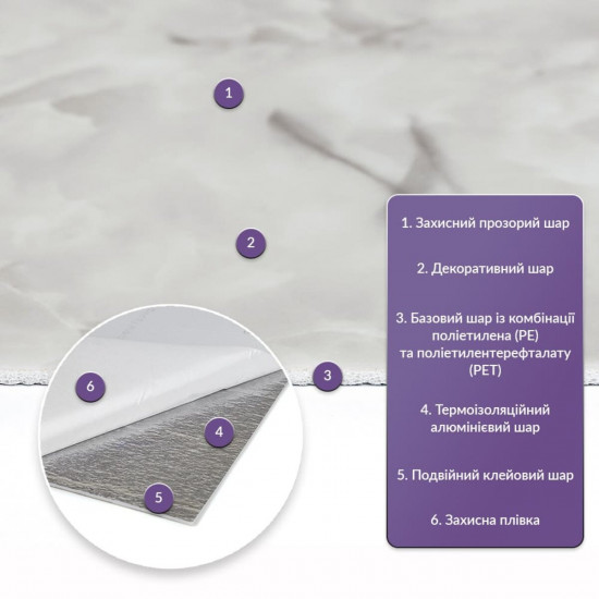 Самоклеящаяся стеновая PET плитка в рулоне 600*3000*2mm (D) SW-00002429 Самоклеящаяся стеновая PET плитка в рулоне 600*3000*2mm (D) SW-00002429