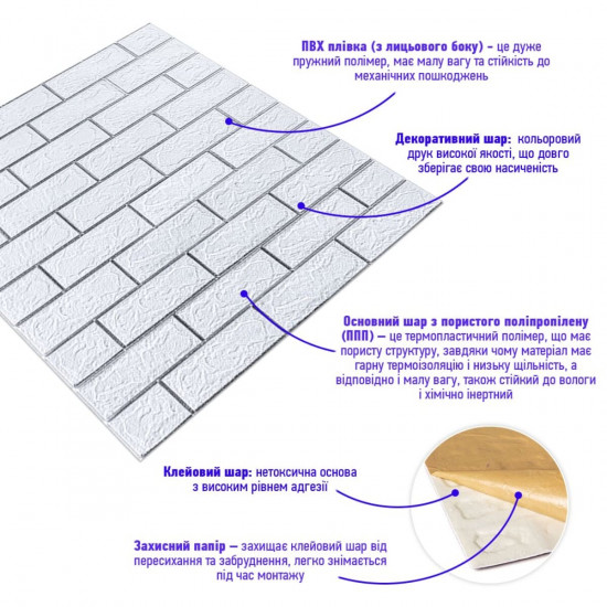 Самоклеющаяся 3D панель кирпич белый полоска серебро 700х770х3мм (100-3) SW-00000752 Самоклеющаяся 3D панель кирпич белый полоска серебро 700х770х3мм (100-3) SW-00000752