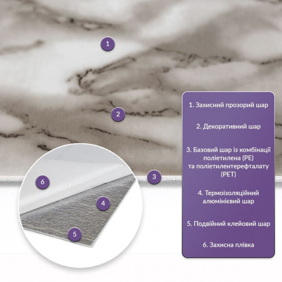 Самоклеящаяся стеновая PET плитка 600*300*2mm (D) SW-00002317 Самоклеящаяся стеновая PET плитка 600*300*2mm (D) SW-00002317