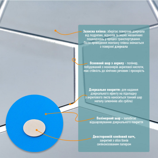 Дзеркальний декор акриловий самоклеючий 85*95мм срібло,12шт (D) SW-00002512