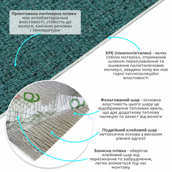 Обои самоклеющиеся тёмно зеленый меланж 2800*500*2мм (D) SW-00001784 Обои самоклеющиеся тёмно зеленый меланж 2800*500*2мм (D) SW-00001784