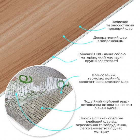 Самоклеящаяся виниловая плитка в рулоне 0,6*3m*2мм Мат SW-00002059 Самоклеящаяся виниловая плитка в рулоне 0,6*3m*2мм Мат SW-00002059