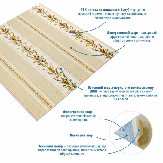 Панель стеновая 3D 700х700х4мм (D) SW-00001999 Панель стеновая 3D 700х700х4мм (D) SW-00001999