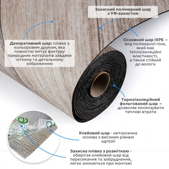 Напольное виниловое самоклеющееся покрытие в рулоне 3000*600*1,5мм SW-00001819 Напольное виниловое самоклеющееся покрытие в рулоне 3000*600*1,5мм SW-00001819