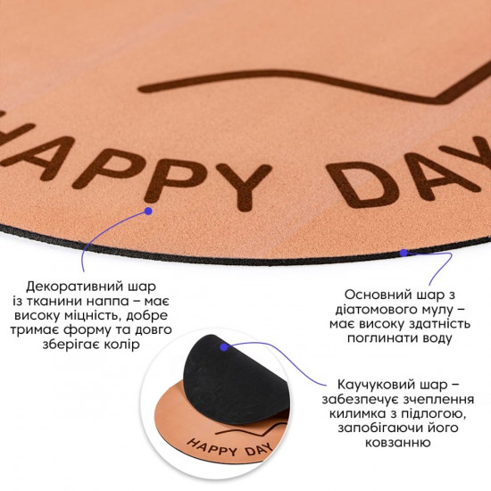 Влагопоглощающий коврик 38*58CM*3MM(D) SW-00002556