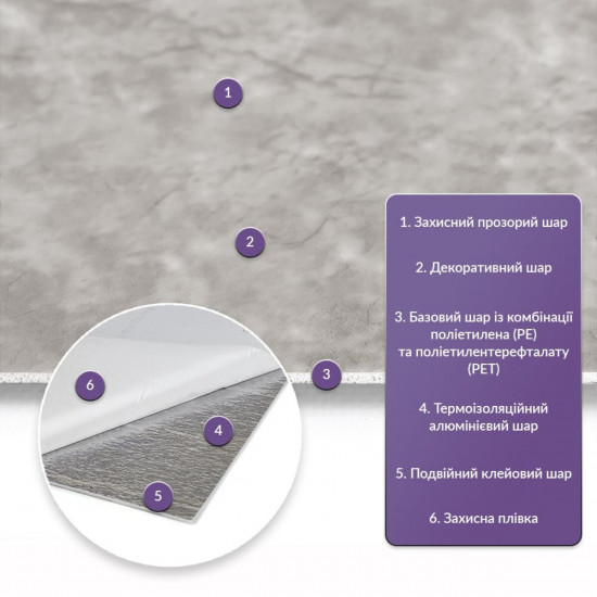 Самоклеящаяся стеновая PET плитка 600*300*2mm (D) SW-00002315 Самоклеящаяся стеновая PET плитка 600*300*2mm (D) SW-00002315