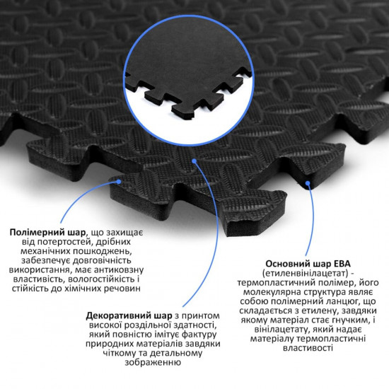 Підлога пазл - модульне покриття для підлоги чорне 600x600x10мм (МР15) SW-00001169 Підлога пазл - модульне покриття для підлоги чорне 600x600x10мм (МР15) SW-00001169
