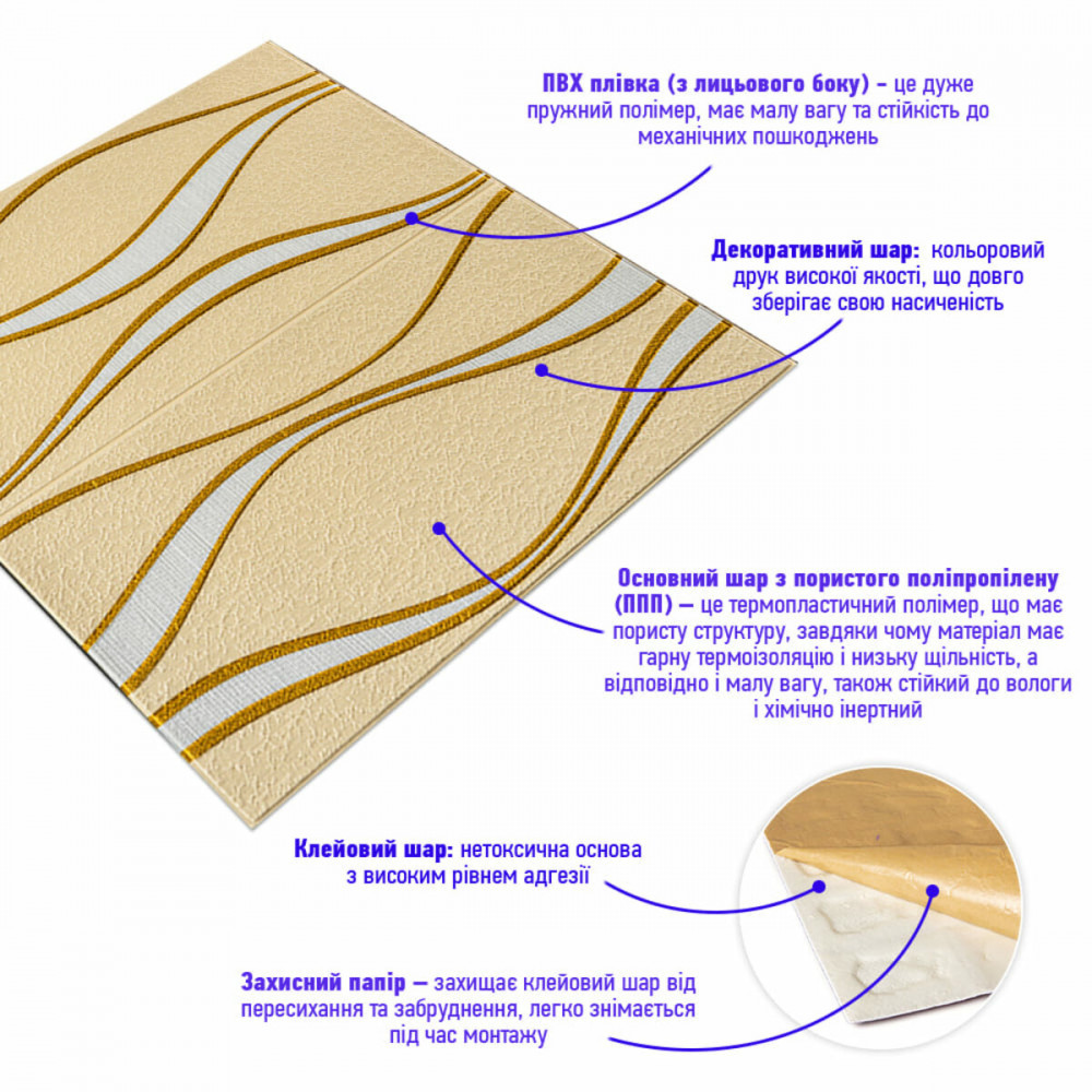 Самоклеюча 3D панель золоті хвилі 700x700x5мм (194) SW-00000766