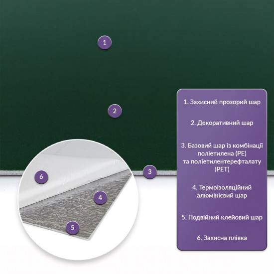 Самоклеюча стінова PET плитка 900*400*2mm (D) SW-00002252 Самоклеюча стінова PET плитка 900*400*2mm (D) SW-00002252