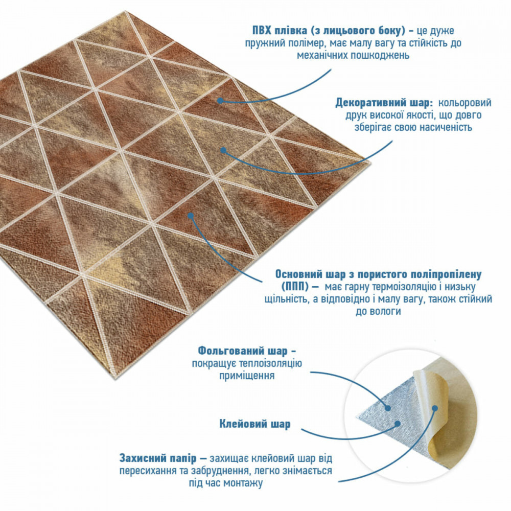 Панель стінова 3D 700х700х4мм ромби коричневі вінтаж (D) SW-00002007