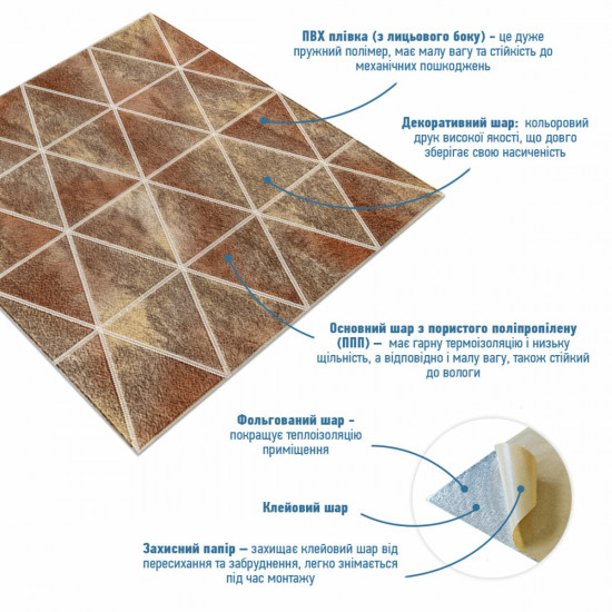 Панель стеновая 3D 700х700х4мм ромбы коричневые винтаж (D) SW-00002007 Панель стеновая 3D 700х700х4мм ромбы коричневые винтаж (D) SW-00002007