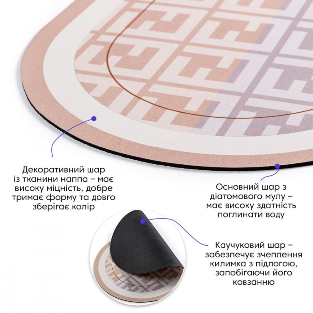 Влагопоглощающий коврик 38*58CM*3MM (D) SW-00001573