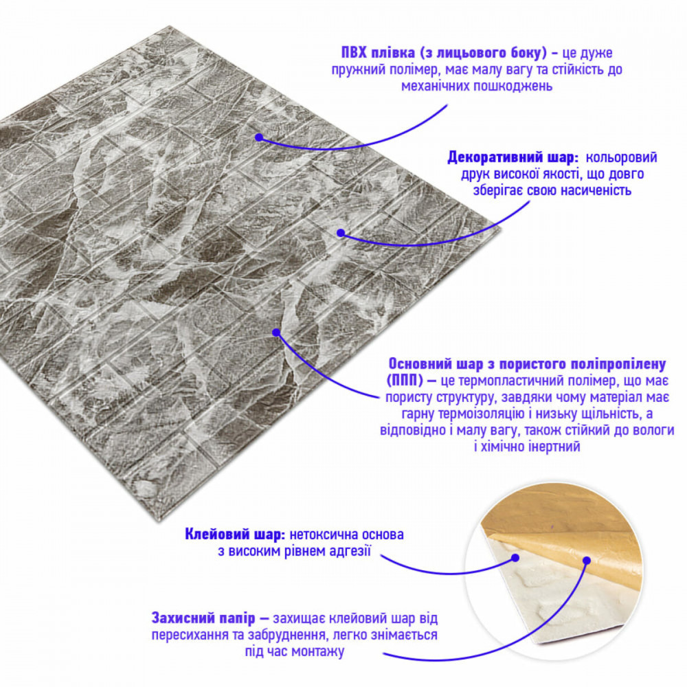 Декоративна 3D панель самоклейка під цеглу Чорний мармур 700х770х5мм (061-5) SW-00000036