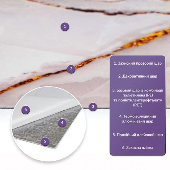 Самоклеящаяся стеновая PET плитка 600*300*2mm (D) SW-00002332 Самоклеящаяся стеновая PET плитка 600*300*2mm (D) SW-00002332