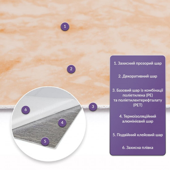 Самоклеящаяся стеновая PET плитка 600*300*2mm (D) SW-00002324 Самоклеящаяся стеновая PET плитка 600*300*2mm (D) SW-00002324