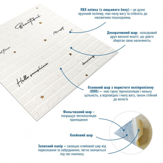 Панель стеновая 3D 700х700х4мм надпись с золотом (D) SW-00001979 Панель стеновая 3D 700х700х4мм надпись с золотом (D) SW-00001979