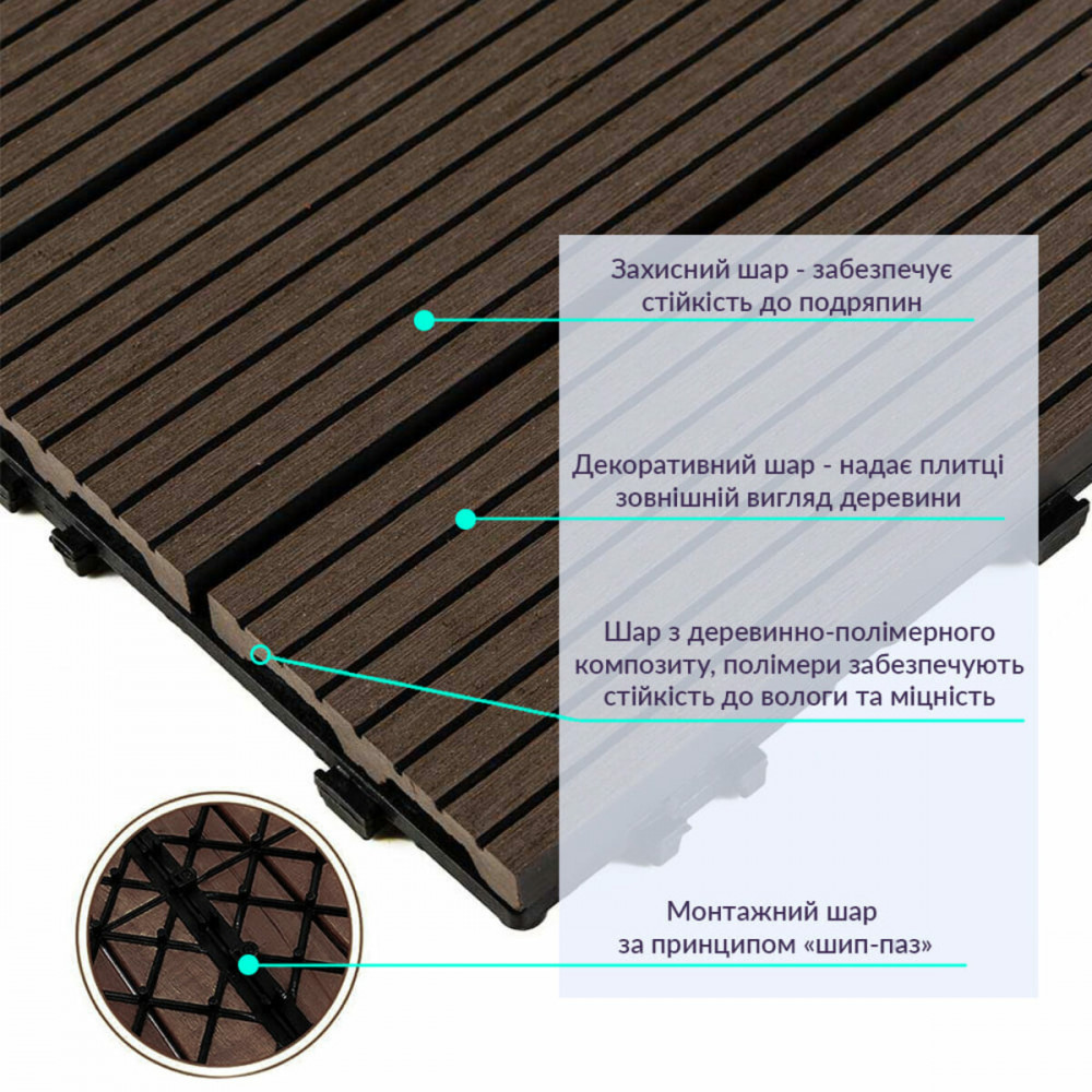 Композитна плитка WPC венге 30*30CM*2СM (D) SW-00001709