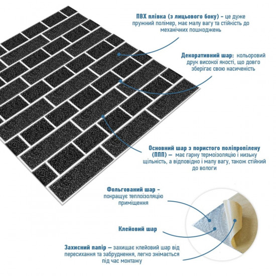 Панель стінова 70*70cm*5mm чорна цегла з білим (D) SW-00001503 Панель стінова 70*70cm*5mm чорна цегла з білим (D) SW-00001503