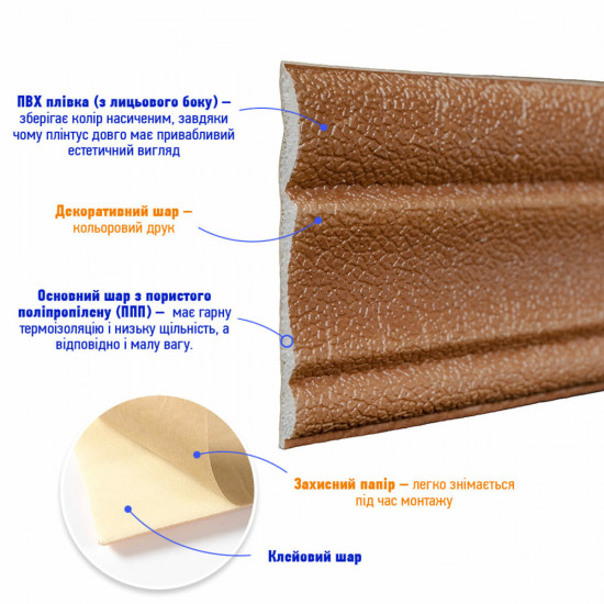 Гибкий самоклеящийся плинтус коричневый SW-00000069 Гибкий самоклеящийся плинтус коричневый SW-00000069