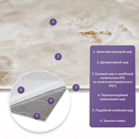 Самоклеюча стінова PET плитка 600*300*2mm (D) SW-00002351 Самоклеюча стінова PET плитка 600*300*2mm (D) SW-00002351